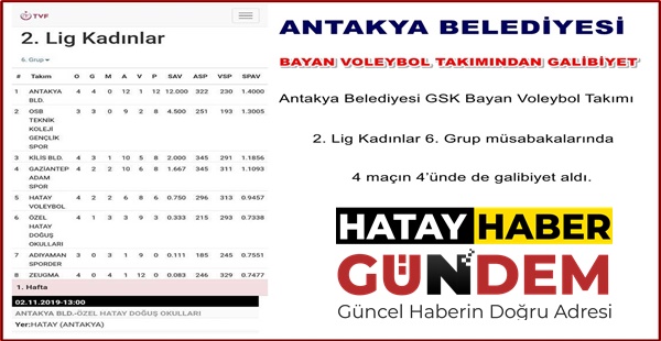 BAYAN VOLEYBOL TAKIMINDAN GALİBİYET