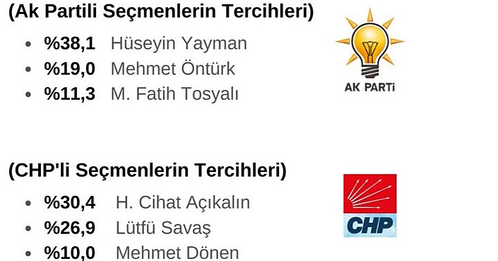 CHP HATAY’I KAYBEDİYOR