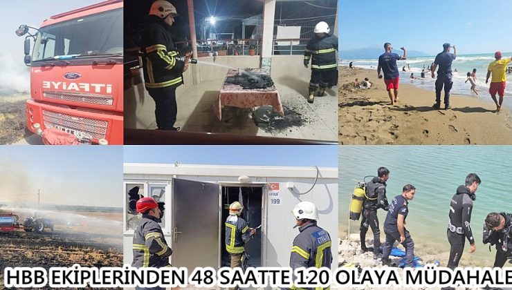 HBB EKİPLERİNDEN 48 SAATTE 120 OLAYA MÜDAHALE