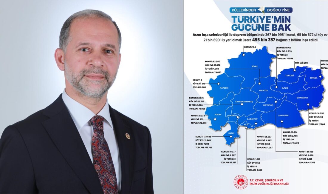 AK Parti Hatay Milletvekili Av. Abdulkadir Özel, deprem bölgesinde yürütülen