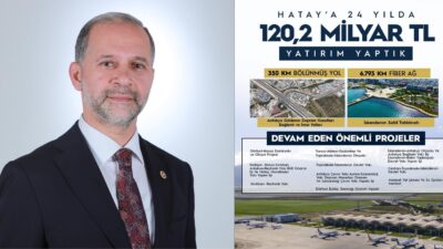 AK Parti Hatay Milletvekili Av. Abdulkadir Özel, Hatay’a son 24