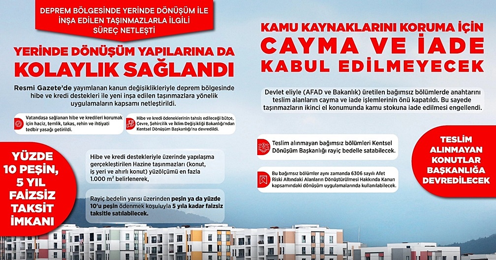Deprem bölgesinde yürütülen yerinde dönüşüm uygulamaları kapsamında Hazine taşınmazları üzerine