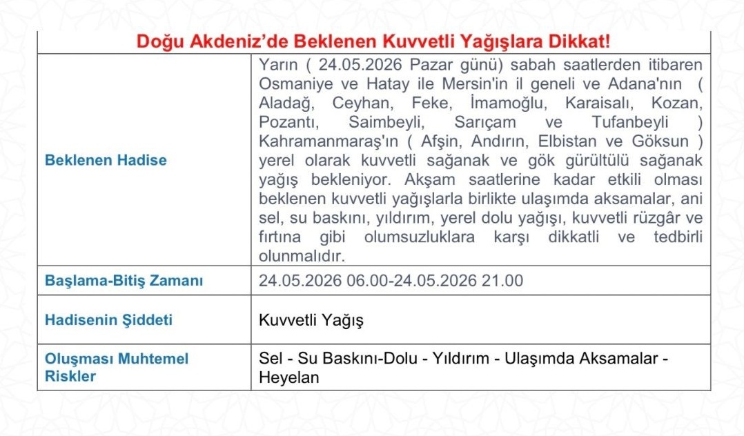 Meteoroloji Genel Müdürlüğü, Hatay genelinde kuvvetli sağanak ve gök gürültülü